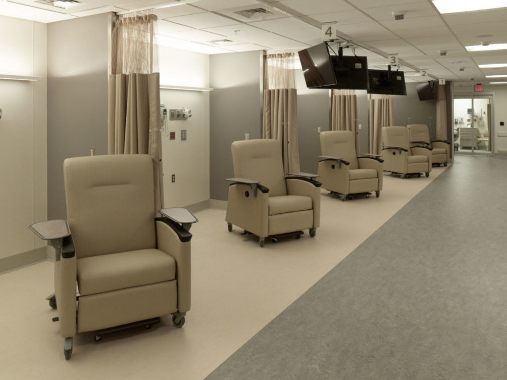 factor de transferencia quimioterapia